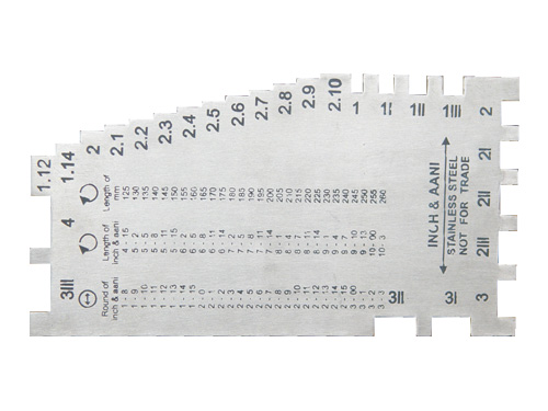 BANGLE GAUGE
